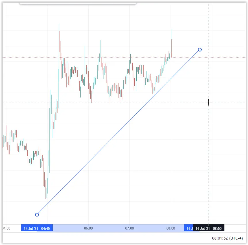 ETHBTC