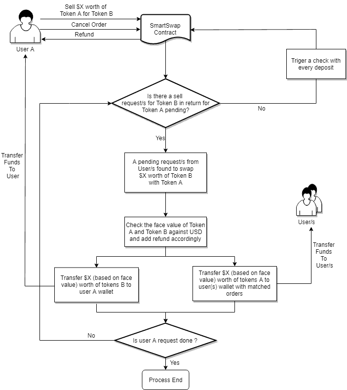 351665157-af0a00c94b3cee31478d0d988d243c037123f2de326f8d6d84651dccd61c31f5.png