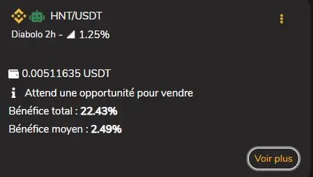 Bot Whalinvest , exemple de bénéfice.