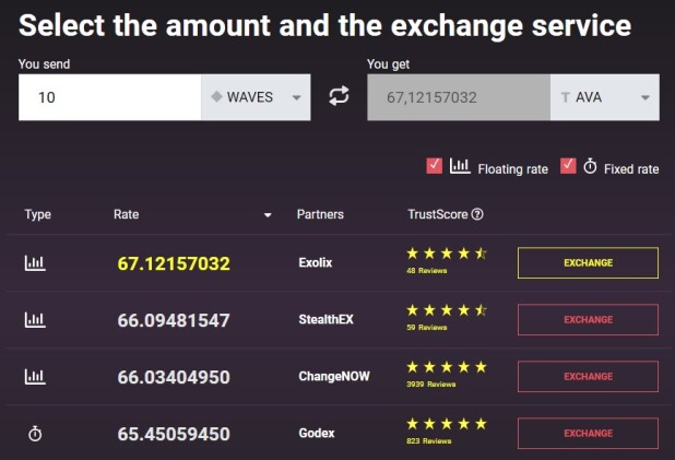 SwapSpace Alternatives List