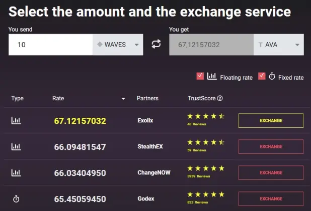 SwapSpace Alternatives List