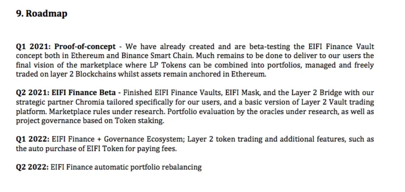 EIFI.com Roadmap