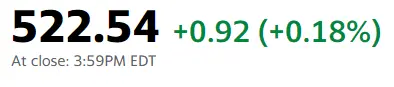 Thermofisher (TMO) close price on 7/20/2021, from https://finance.yahoo.com/quote/TMO/