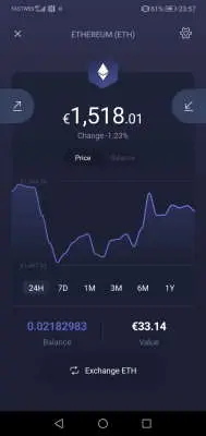 eth