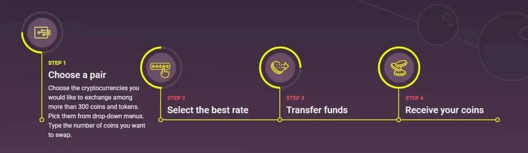 swapspace.co