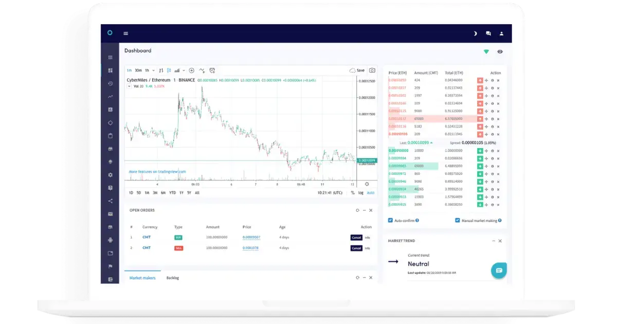 cryptohopper trading bot