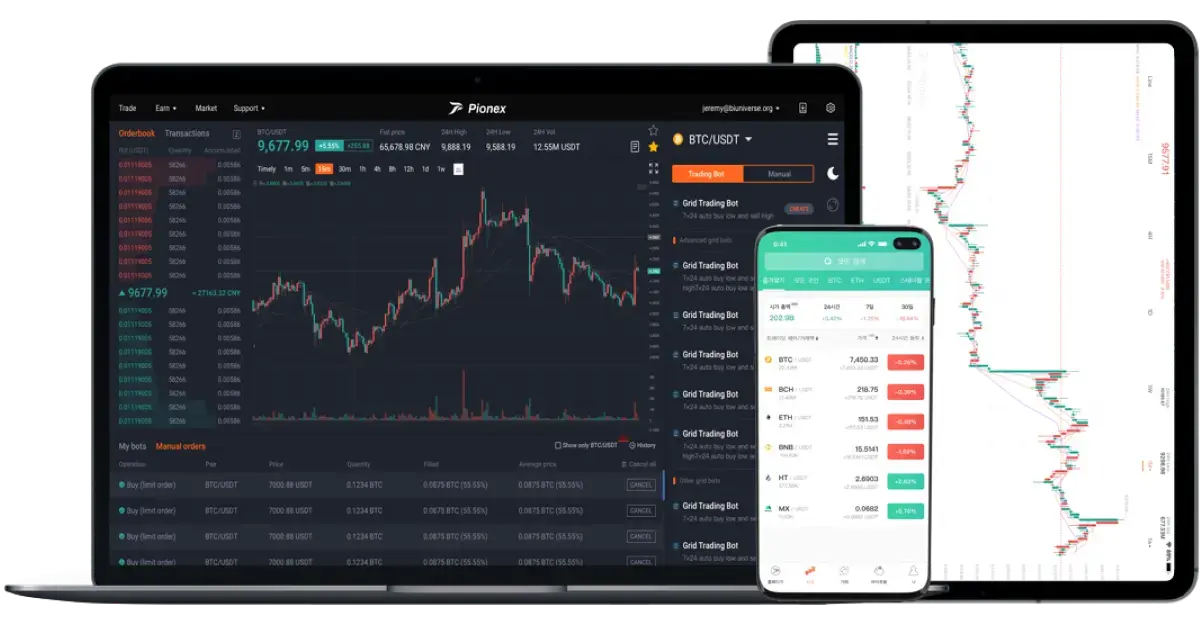 pionex crypto trading bot