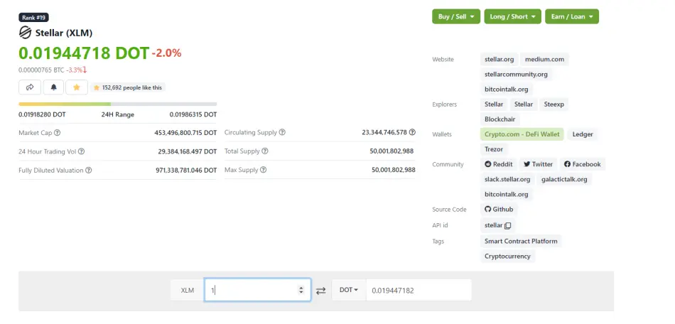 DOT XLM Coingecko