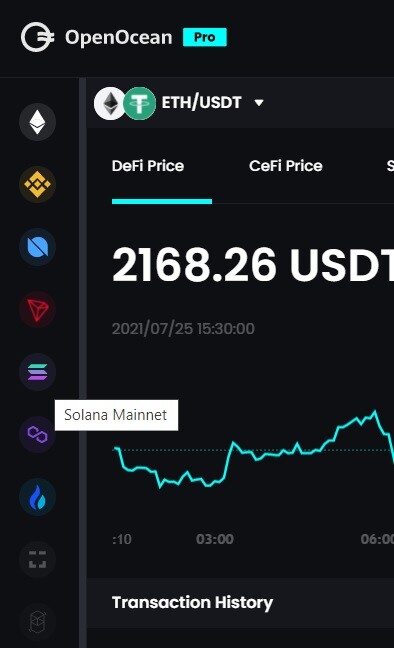 OpenOcean Blockchain