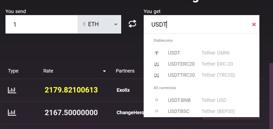 swap blockcahin