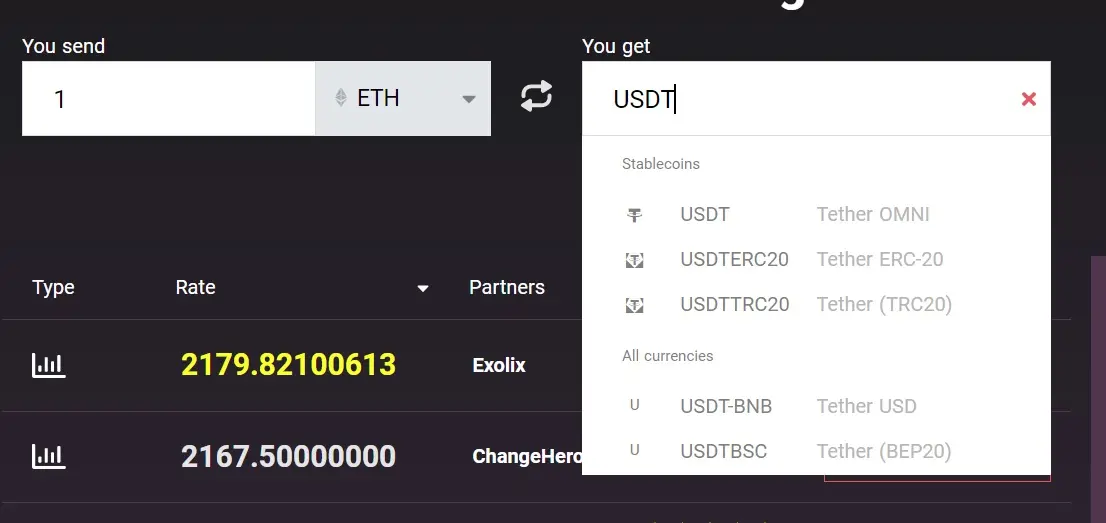 swap blockcahin