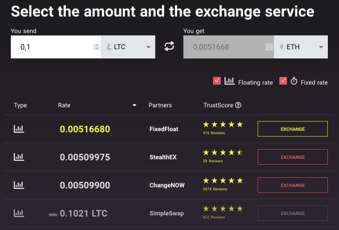 swap Litecoin Ether