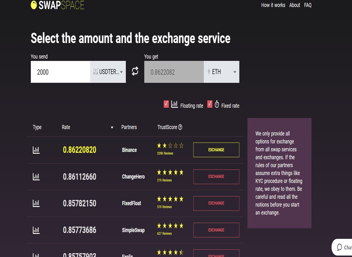 SwapSpace Swap
