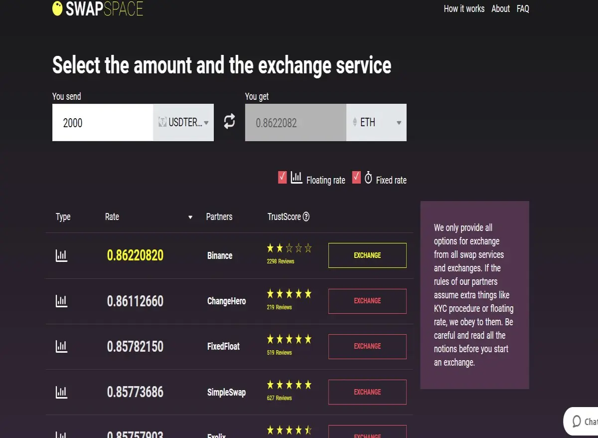 SwapSpace Swap