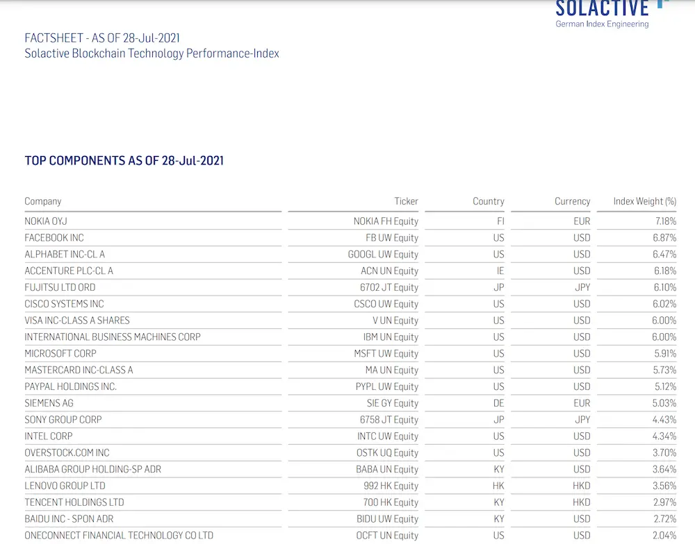 index fund, goldman sachs, investing