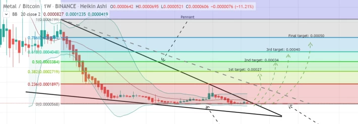 351665157-b84e6517fa2a63275fe7b9f0580a0c50d052f01d98ac17cc5e68ae60b887c524.jpeg