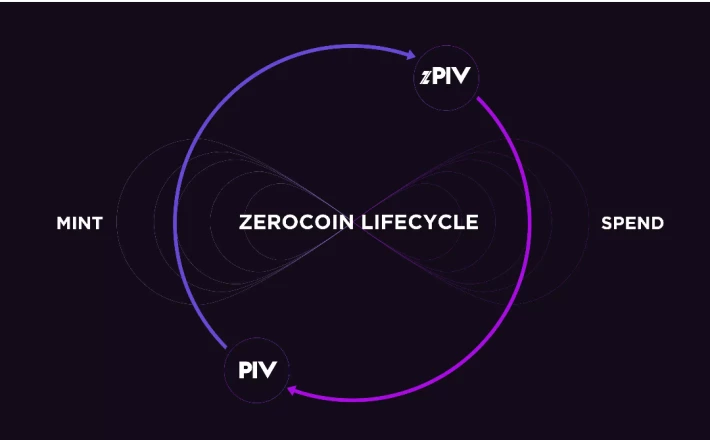351665157-bbabb802c3230ccd7b51be5f79c3112cd039939883a24b8dbb10118f1852c515.png