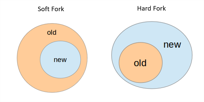 351665157-4a641529a9ca0f7b34eb32bc252a19d1f484c789e1eed559fba64d89d105ee96.png