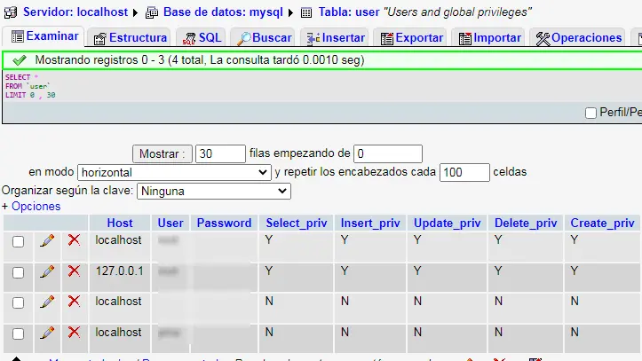 Tabla de MySQL