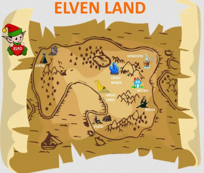Elven Land