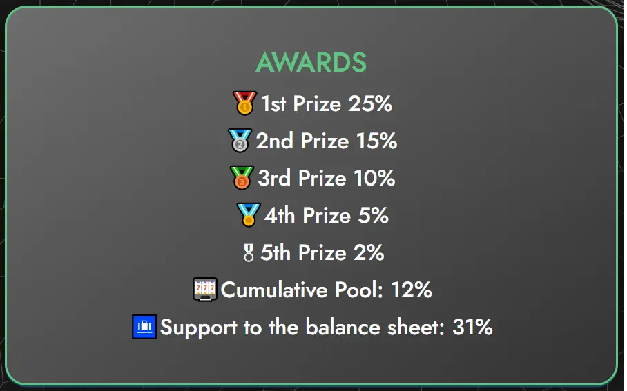 Polysec Pro Lottery