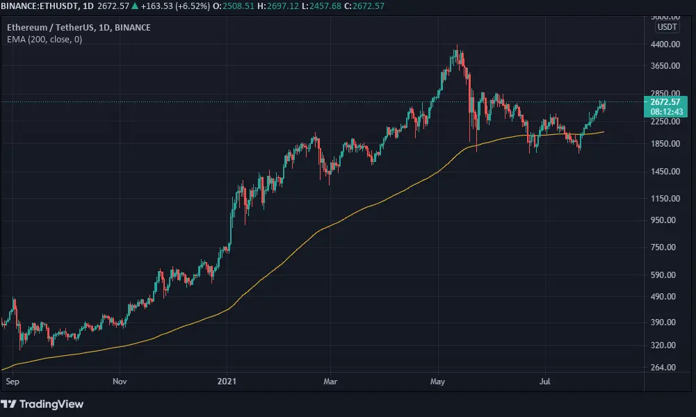 eth