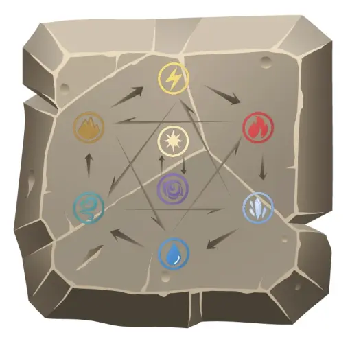 Element Slate