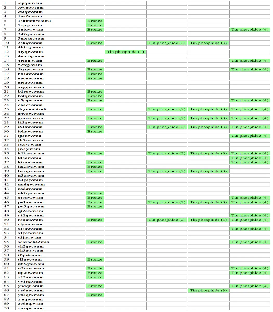c1f9611f85b0f5e094a817836c03c6e06d795a0b39cc3b9b7e1ebad8fe765295.png