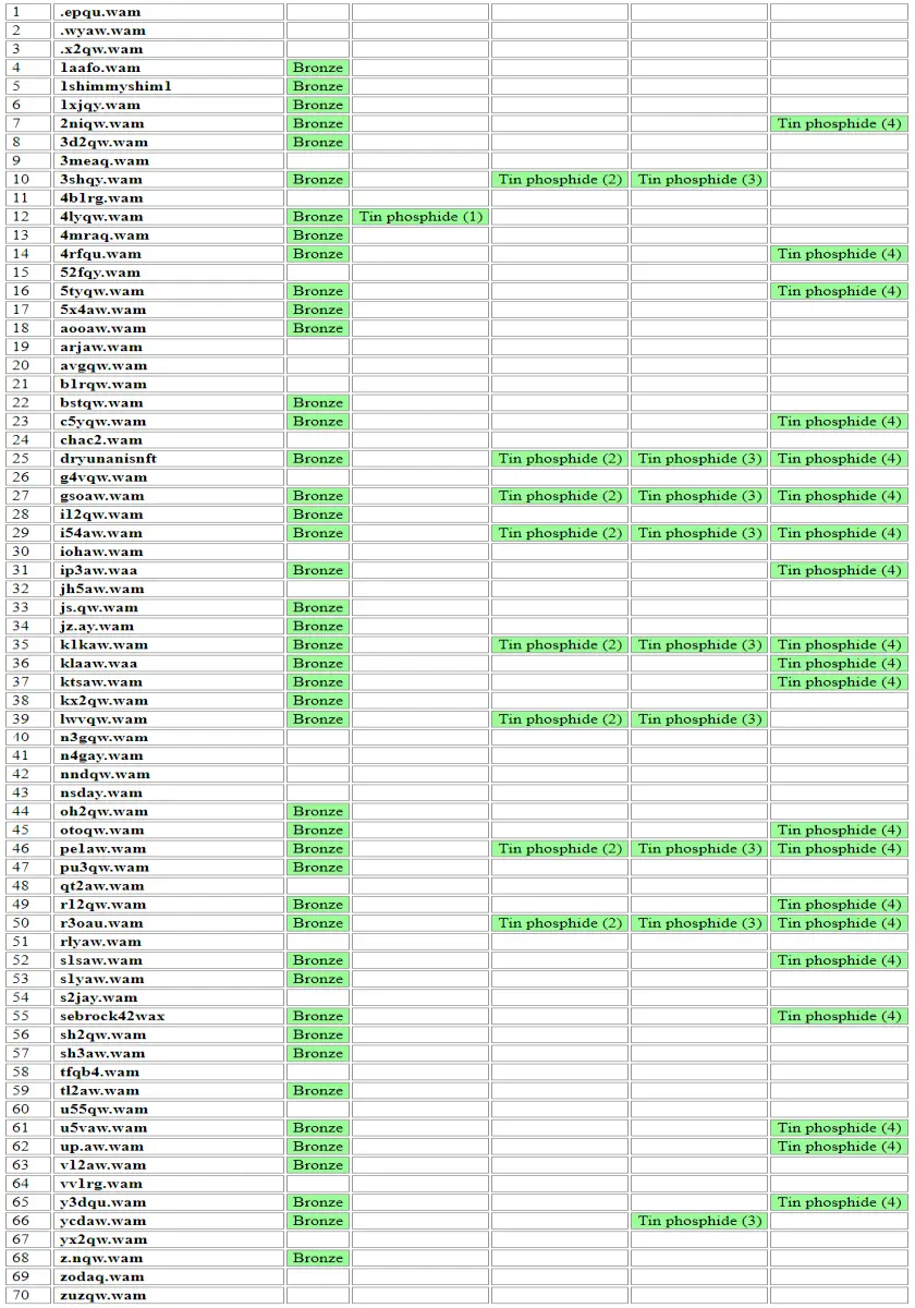 f2ec8023d122d82e85204ff7e323e573410a72ec8a9888d8bcc9df0092c006a8.png