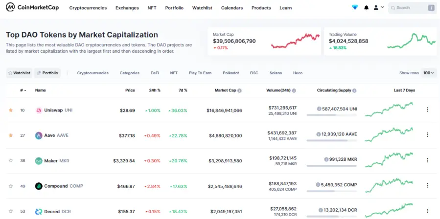 dao