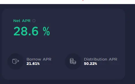 Distribution APR > Borrow APR