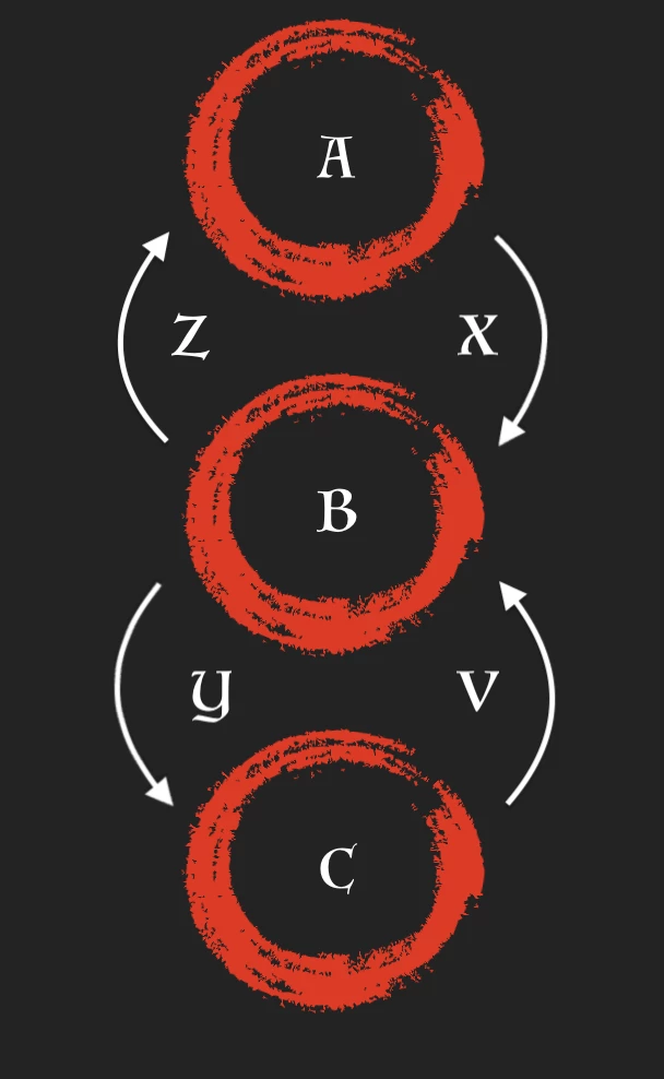 351665157-3a79d8c64ecfe3a3b5412b1cdf63574156177d81767ee78d04d52184fd340a78.png