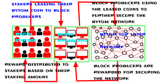 351665157-4149328e47fad37da73428112006ab7e0f9e4dbc3f5b83c9675dca4c28ac4003.png