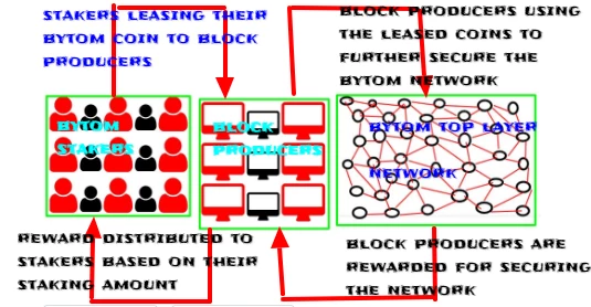 351665157-4149328e47fad37da73428112006ab7e0f9e4dbc3f5b83c9675dca4c28ac4003.png