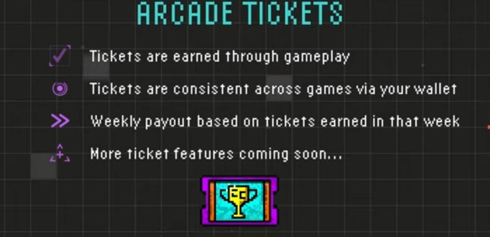 Tickets
