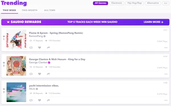 AUDIUSsongs
