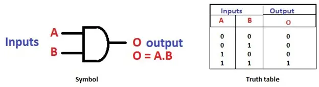 ac3a0a468bbe3d44cf73343e9e63a4a88948c557ffdad1e27adbeb4630efc8c3.jpg