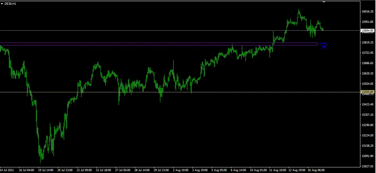 dax