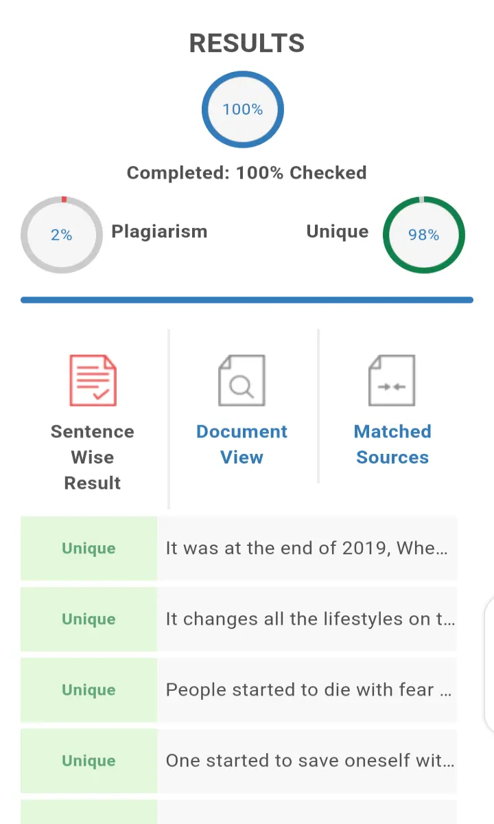 Online Free Plagiarism Chaker:98% Unique and 2% Have Plagiarism(https://smallseotools.com/plagiarism-checker/)