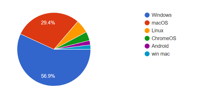 fdb3e30f28197c3cc31644f3ffb31dad97f6931eeb3cda8a1f4d15ac96453a0b.png