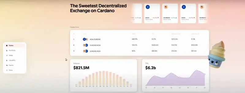 SundaeSwap home screen (Picture: https://www.youtube.com/watch?v=cz-EDAjG3vk)