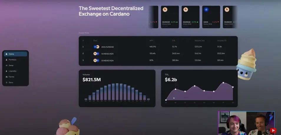 Darkmode (Picture: https://www.youtube.com/watch?v=cz-EDAjG3vk)