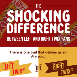 Twix advertisement Bebas Neue