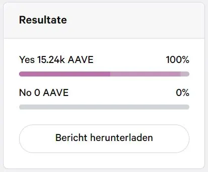 Results from Snapshot