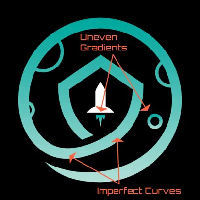 SafeMoon imperfect curves gradients