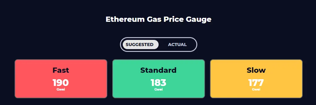 ETH gas cost