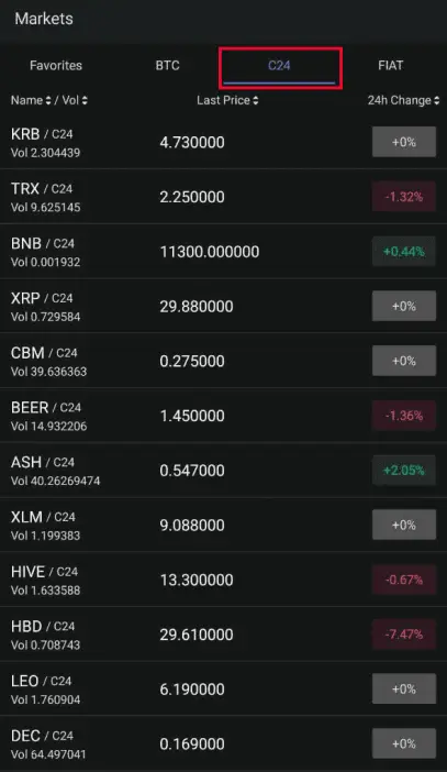 C24 Currency Market