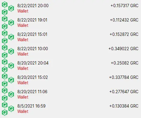 Gridcoin Faucet Deposits