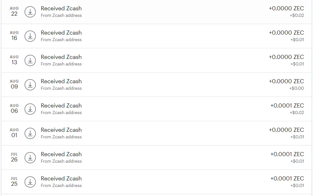 Zcash Faucet Deposits
