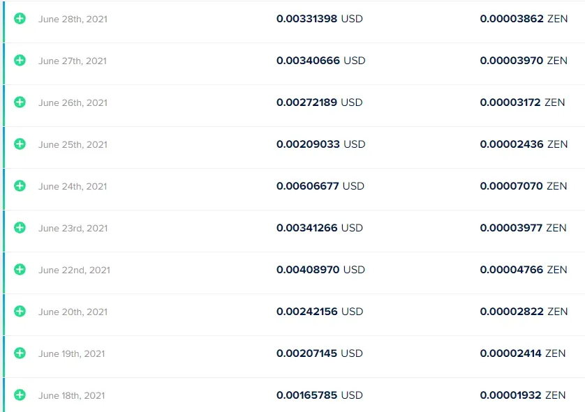 Horizen Faucet Deposits